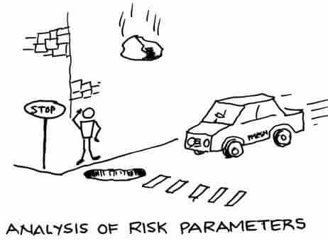 assessment of risk parameters