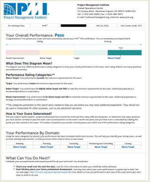 pmp certification