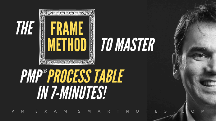 pmbok pmp process table master in 7 minutes