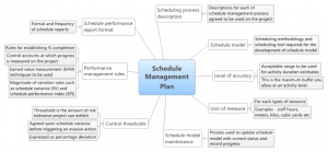 schedule management plann1